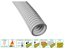 KERI-SPRINT M25 H'GRAU 1250N 
KRFWG à 100M