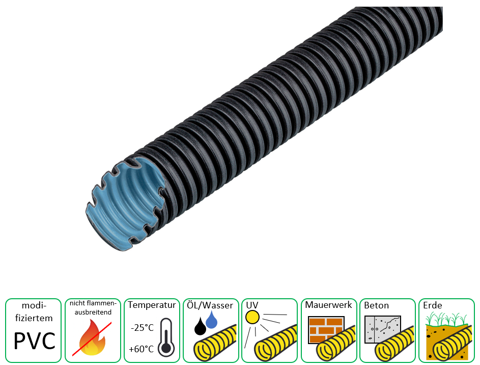 KERI-SUN UV M50 noir 750N 25m