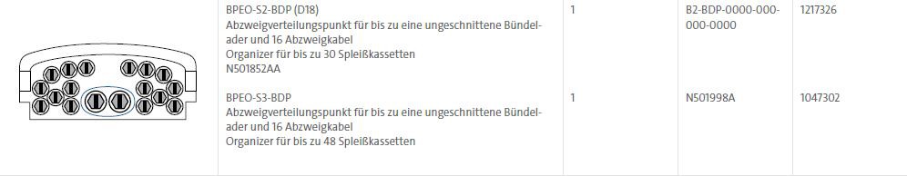 Corning Manchon fibre optique BPEO taille 3 BDP pour 12 cassettes d'épissure noir