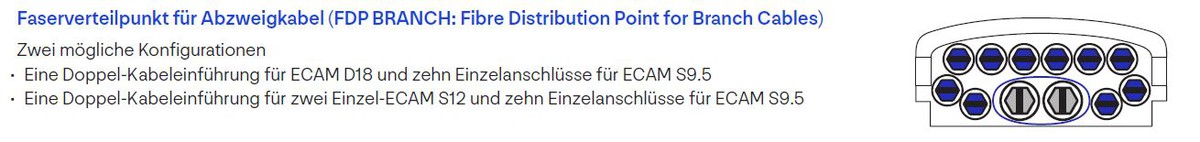 Corning Manchon fibre optique BPEO taille 1 FDP-BRANCH pour 12 cassettes d'épissure noir