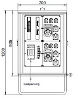 Distributeur de courant de chantier DISTRO STV 125A blanc (RAL 9010)