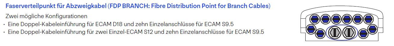 Corning Manchon fibre optique BPEO taille 1 FDP-BRANCH pour 12 cassettes d'épissure noir
