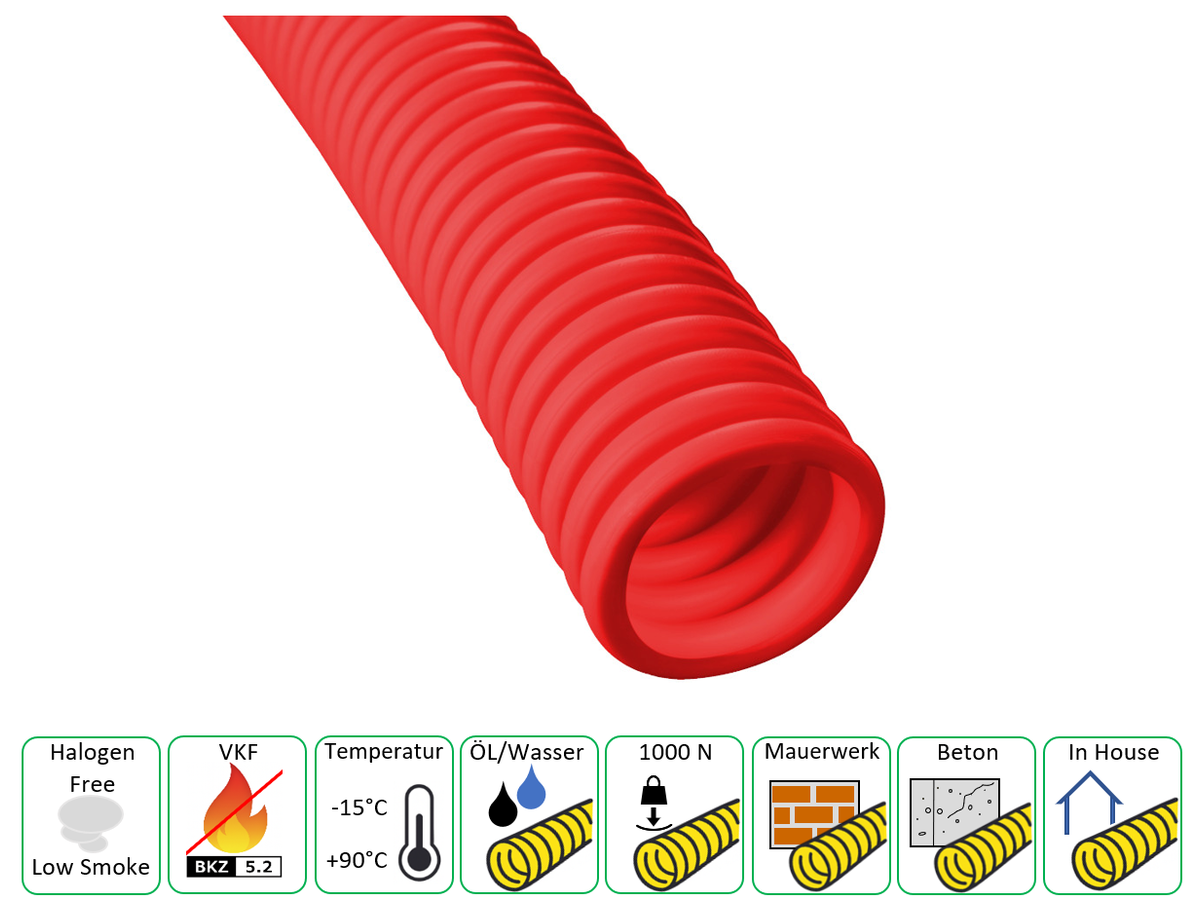 RED FLEX 1000 M25
KRFWG à 100M