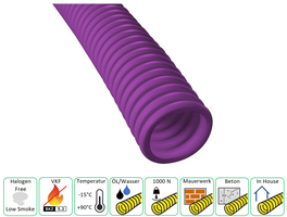 VIOLET FLEX 1000 M20
KRFWG à 100M