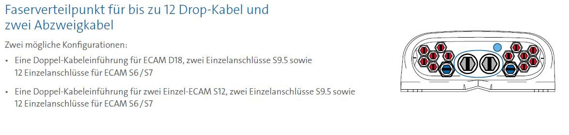 Corning Manchon fibre optique BPEO taille 0 FDP-DROP pour 4 cassettes d'épissure noir