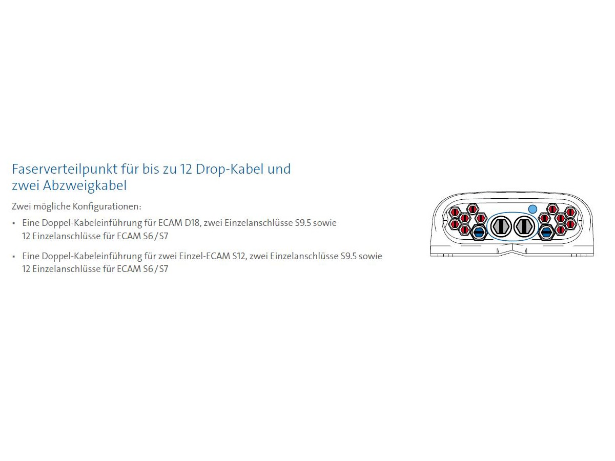 LWL-Muffe BPEO Grösse 0 FDP-DROP für 4 Spleisskassetten