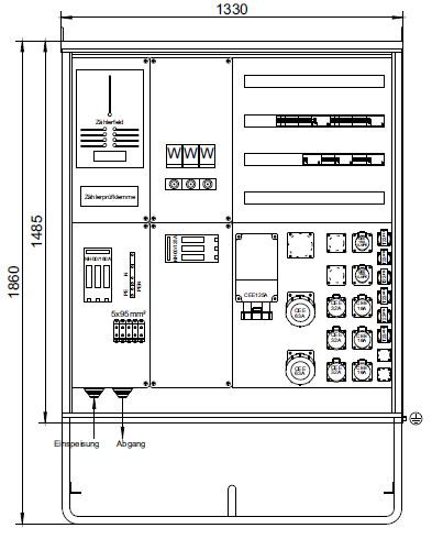 Distributeur de courant de chantier DISTRO STVZW 160A blanc (RAL 9010)