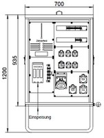 Distributeur de courant de chantier DISTRO STVZ 80A blanc (RAL 9010)