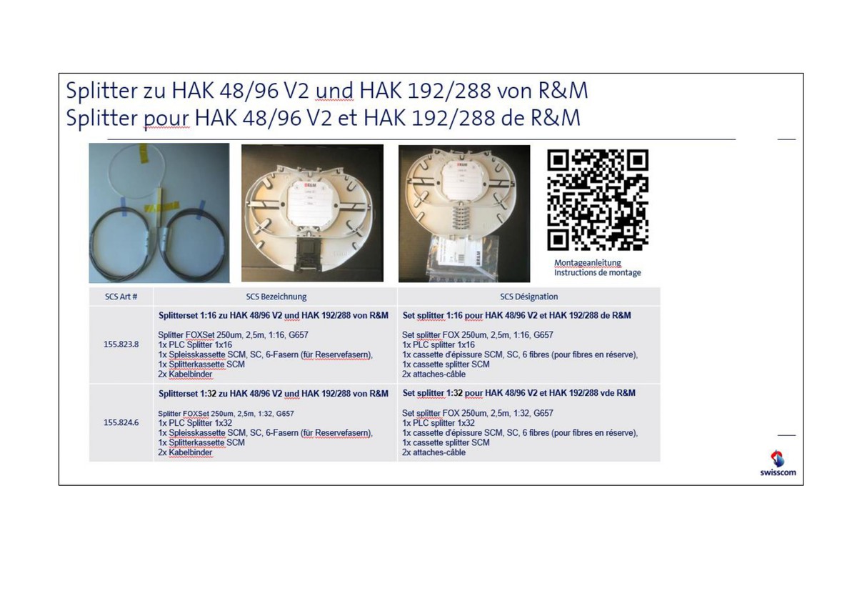 Splitter 1:16 für HAK o spec R&M
