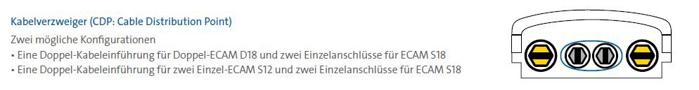 Corning Manchon fibre optique BPEO taille 1 CDP pour 12 cassettes d'épissure noir