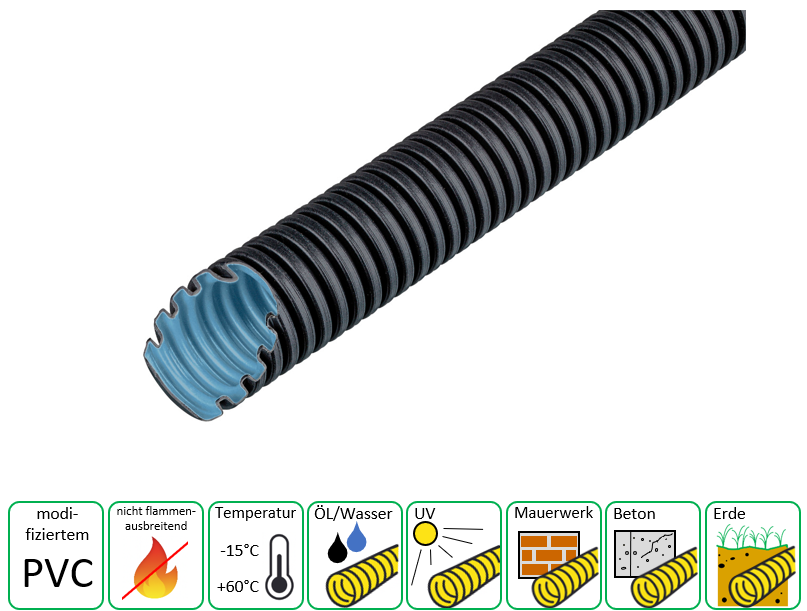 PLICA UV-flex M50 gliss schwarz 25m