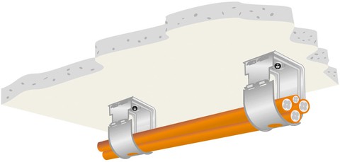 Bündelverlegung mit DHUD Hermannschelle S (a<800mm) (g<3kg/m)