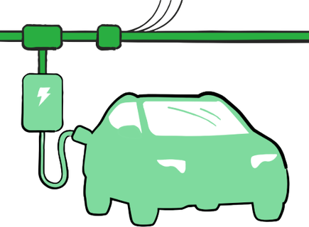 E-mobilité