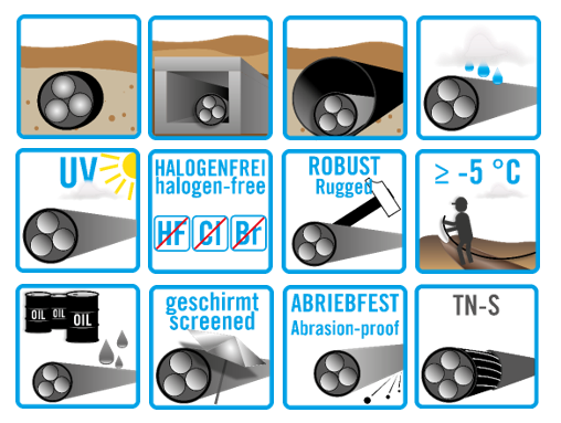 GKN flex 3x2.5/2.5 LNPE (brun/noir/bleu) sh noir Fca