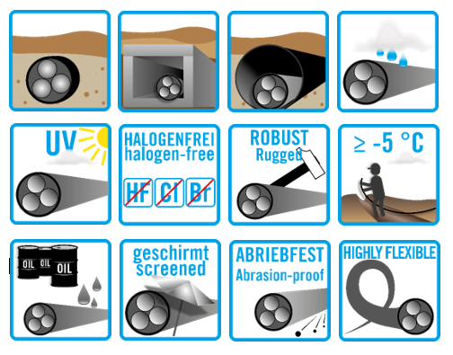 GKN flex 3x6/6 LPEN (noir/rouge/blanc) sh noir Fca